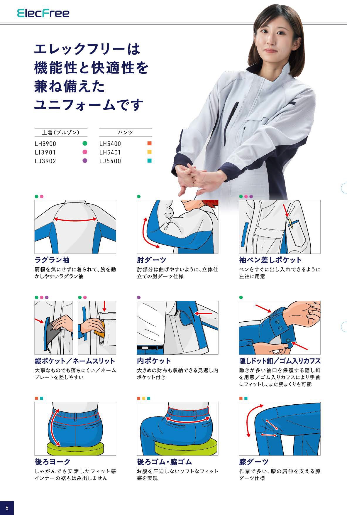 LH5400 | 製品詳細 | ガードナー
