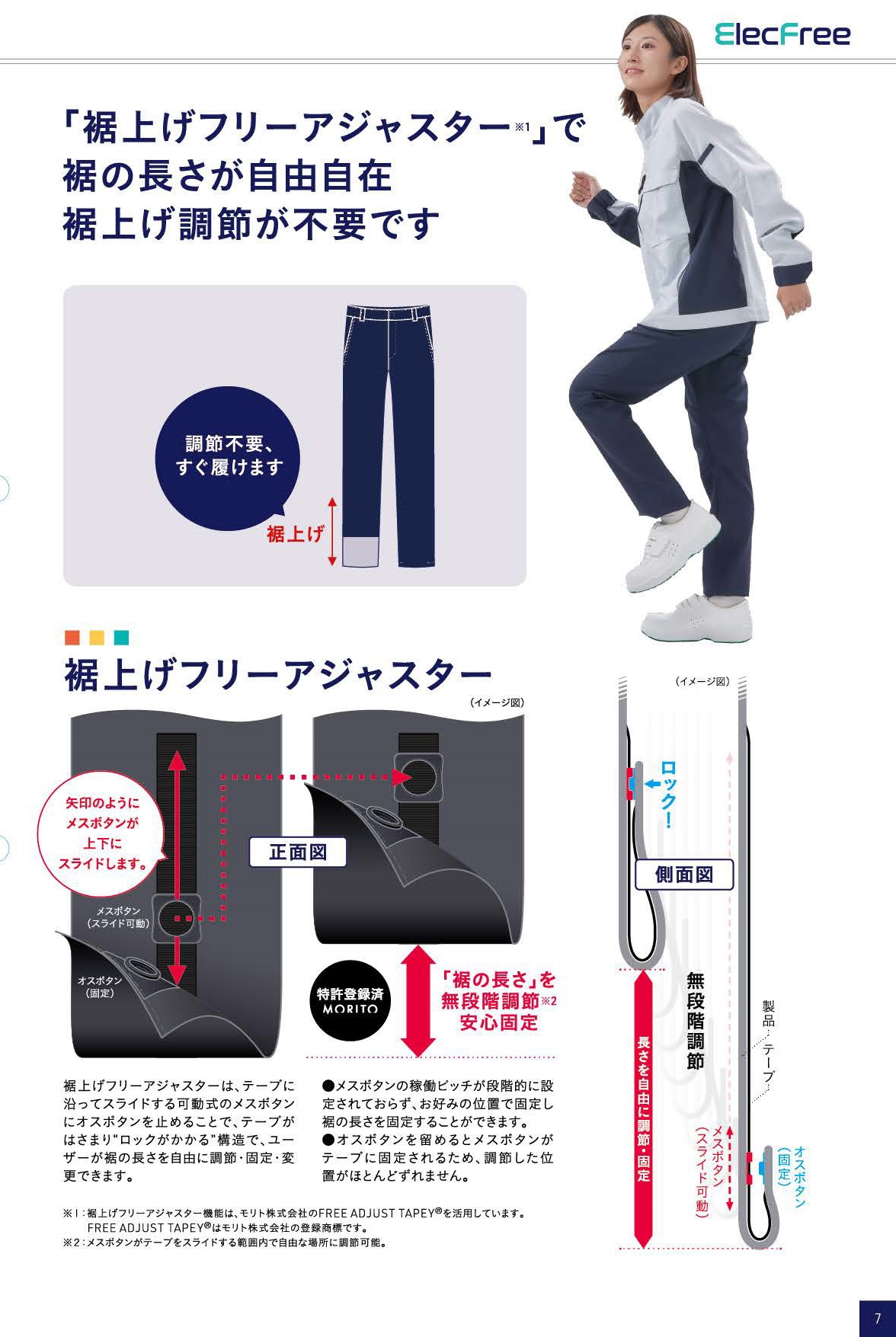 LH5400 | 製品詳細 | ガードナー